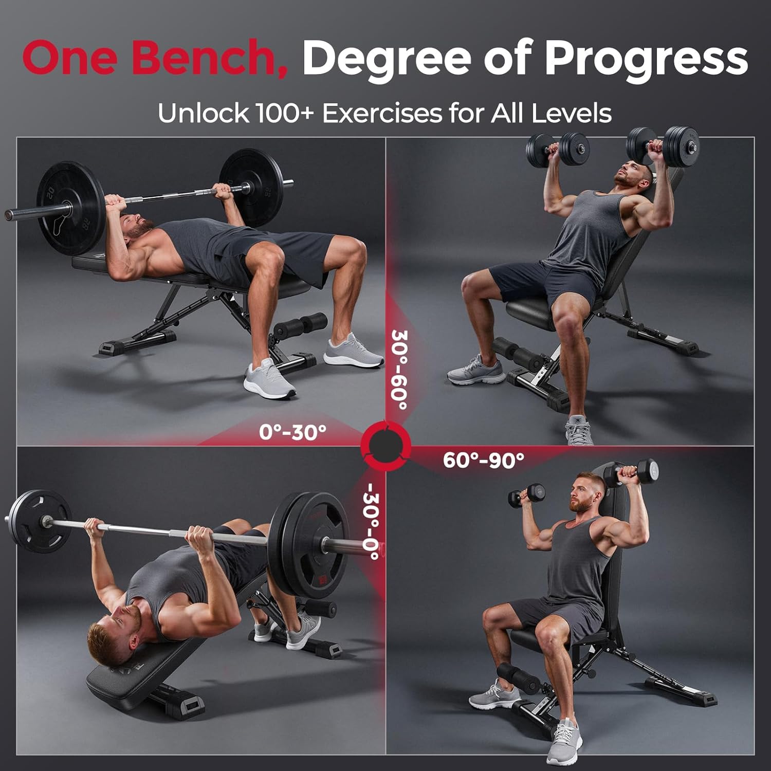Home Gym Adjustable Weight Ben - Home Gym Weights ulasan dan harga