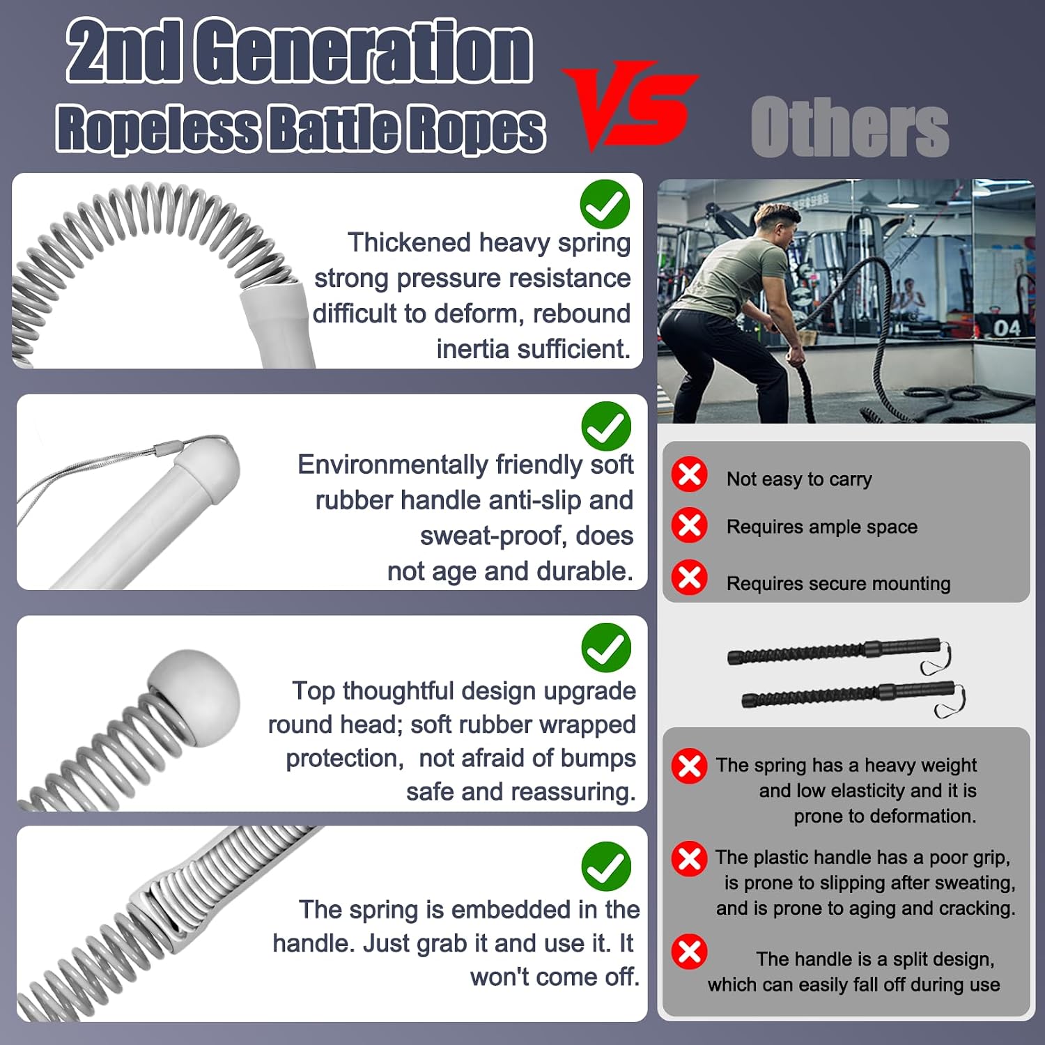 2nd Gen Ropeless Battle Ropes  - Home Gym Workout Equipment ulasan dan harga