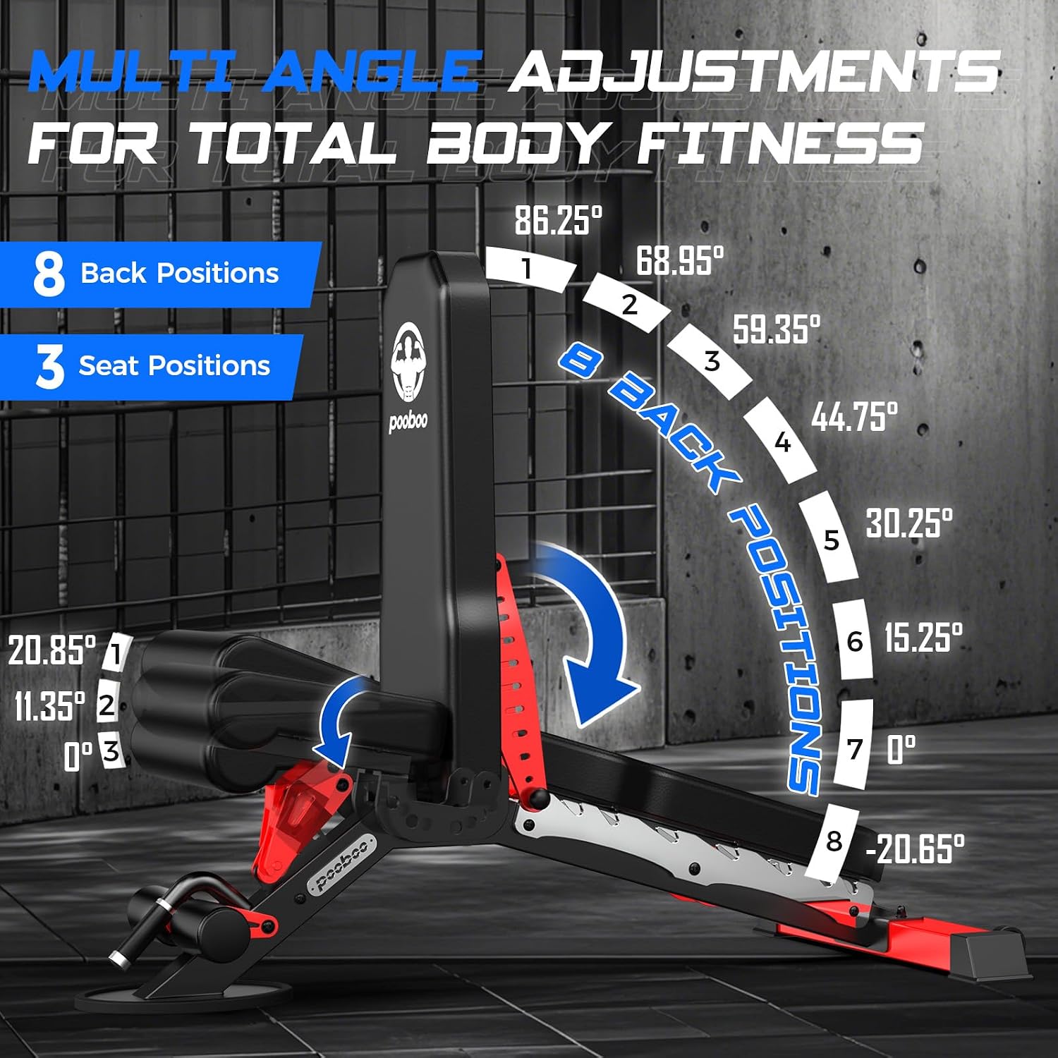 Adjustable Weight Bench, 1500  - Home Gym Weights ulasan dan harga