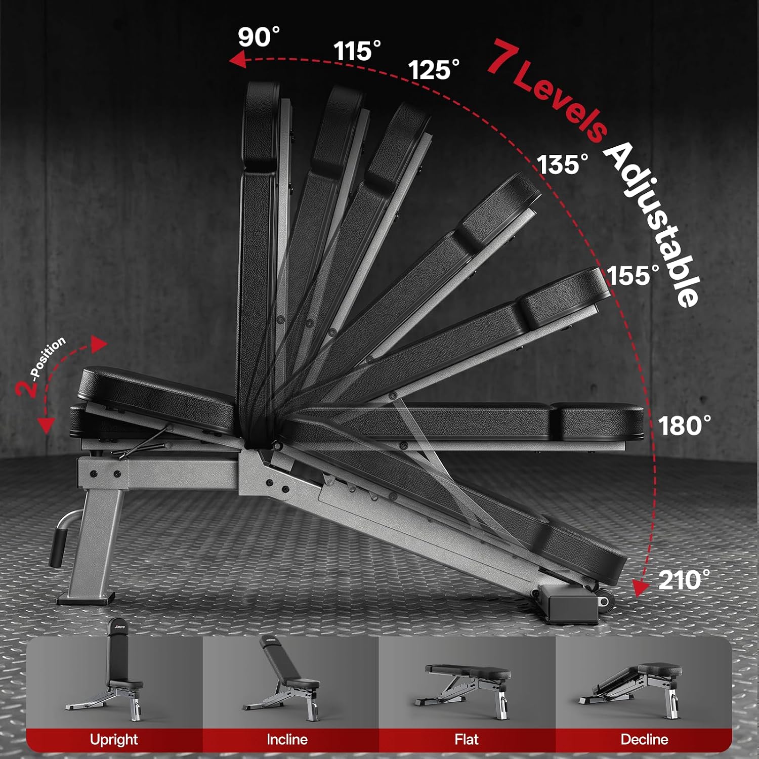 Adjustable Weight Bench 1300LB - Home Gym Weights ulasan dan harga
