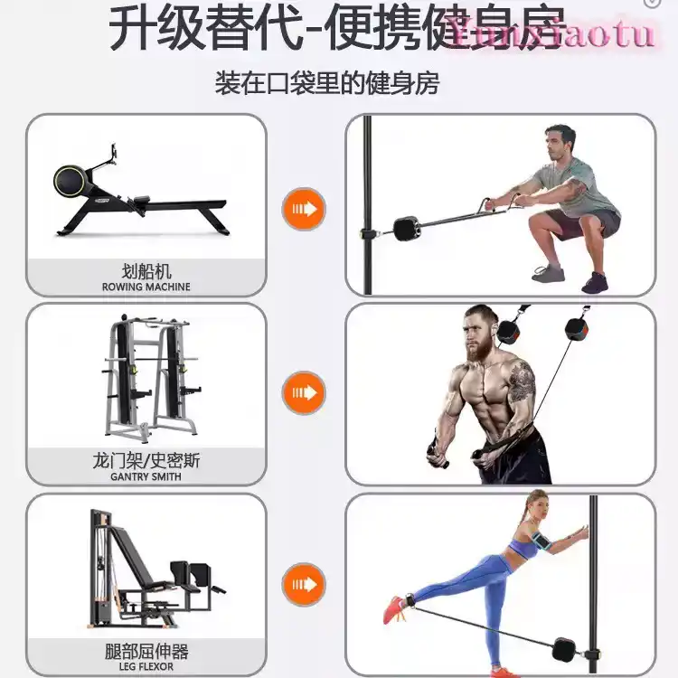 Home Gym Strength Training Res - Home Gym Dumbbell Workout ulasan dan harga